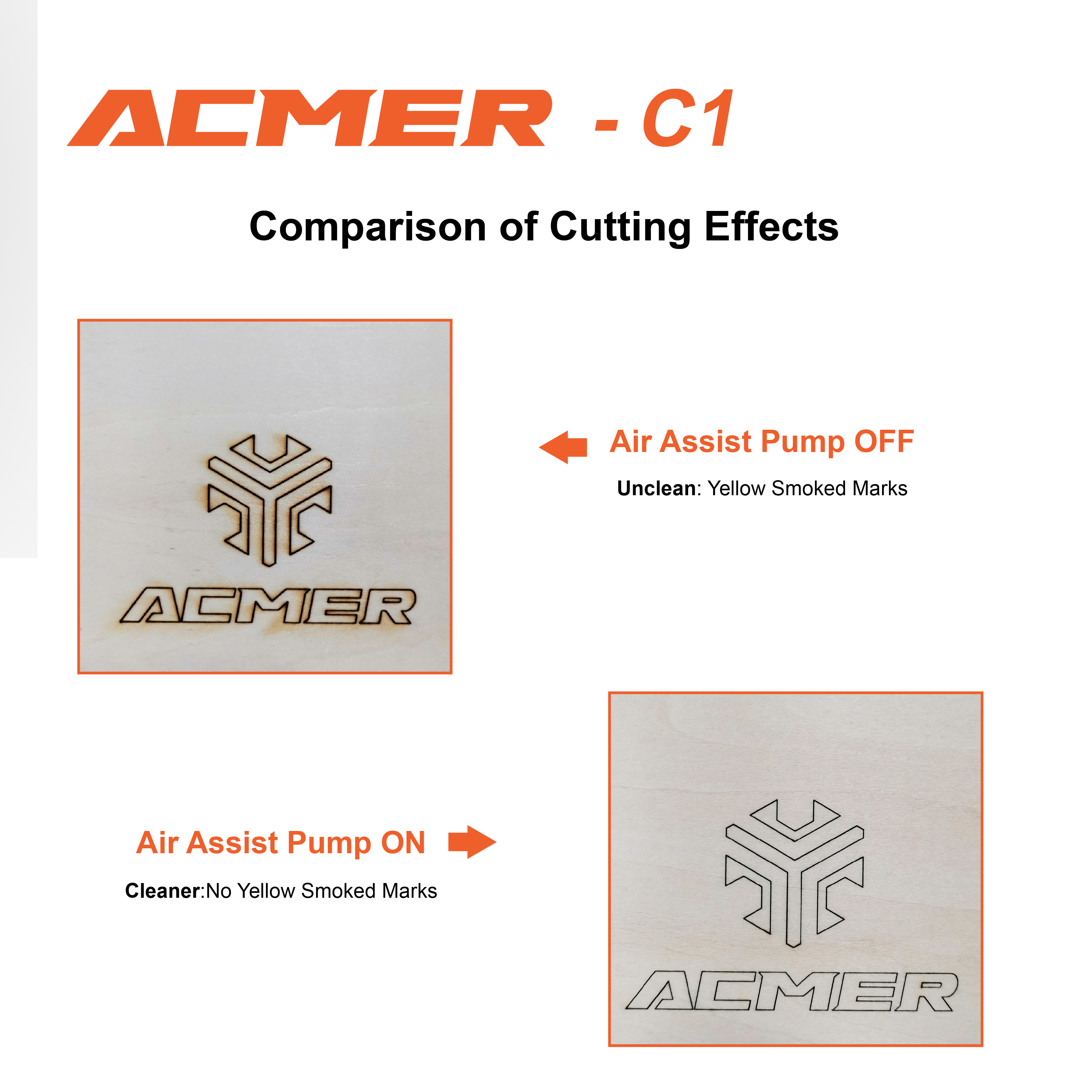 US-Direct-ACMER-C1-Luftumwaumllzpumpensystem-fuumlr-Lasergravurmaschine-Luftunterstuumltzte-Zubehoum-1986155-5